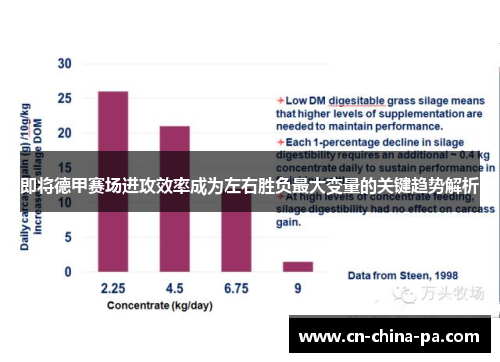 即将德甲赛场进攻效率成为左右胜负最大变量的关键趋势解析