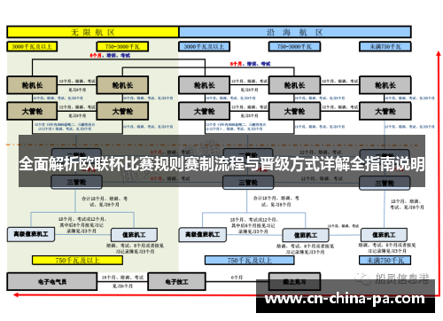 全面解析欧联杯比赛规则赛制流程与晋级方式详解全指南说明 全面解析欧联杯比赛规则赛制流程与晋级方式详解全指南说明
