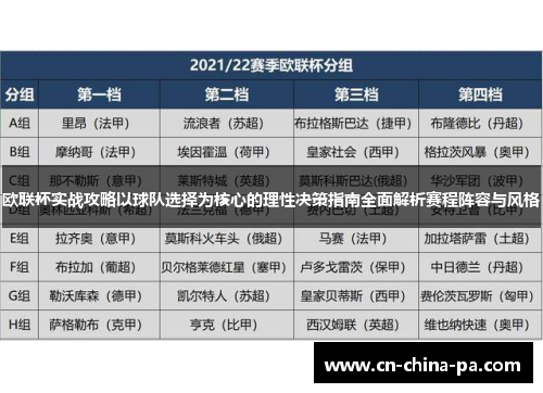 欧联杯实战攻略以球队选择为核心的理性决策指南全面解析赛程阵容与风格