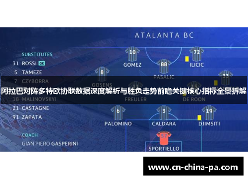 阿拉巴对阵多特欧协联数据深度解析与胜负走势前瞻关键核心指标全景拆解 阿拉巴对阵多特欧协联数据深度解析与胜负走势前瞻关键核心指标全景拆解